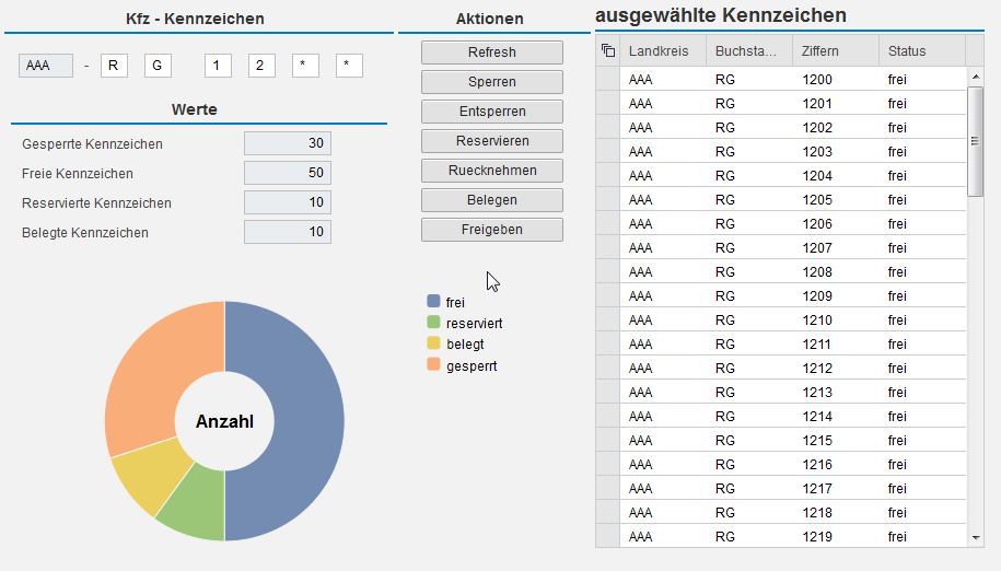 Sap Hana Erste Schritte Zur Eigenen Hana Anwendung Conet De