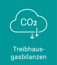 Icon Treibhausgasbilanz