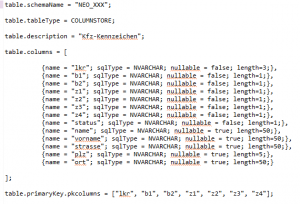 SAP HANA Blog 1 - Bild 1
