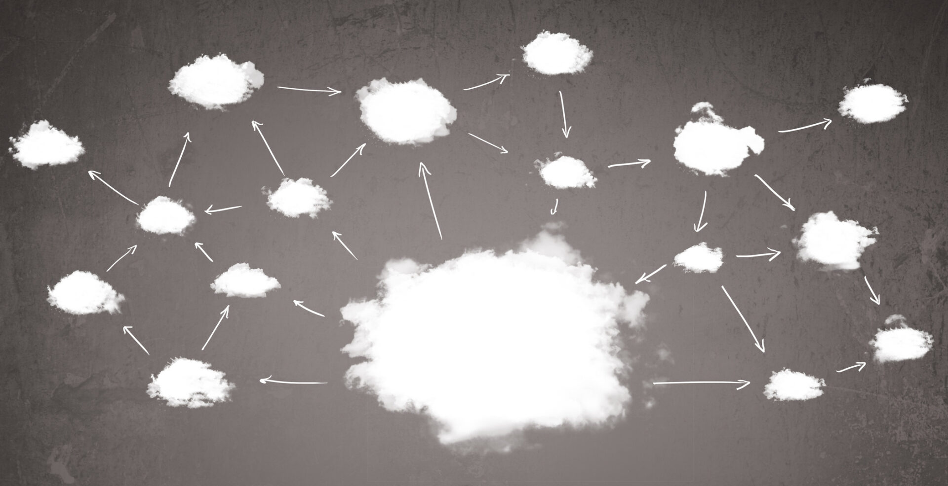 Cloud Azure Backup