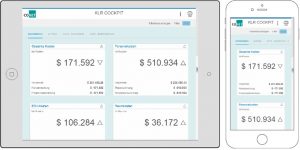 Screenshot Dashboard Adaptive Layout