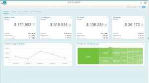 Screenshot Dashboard Composites